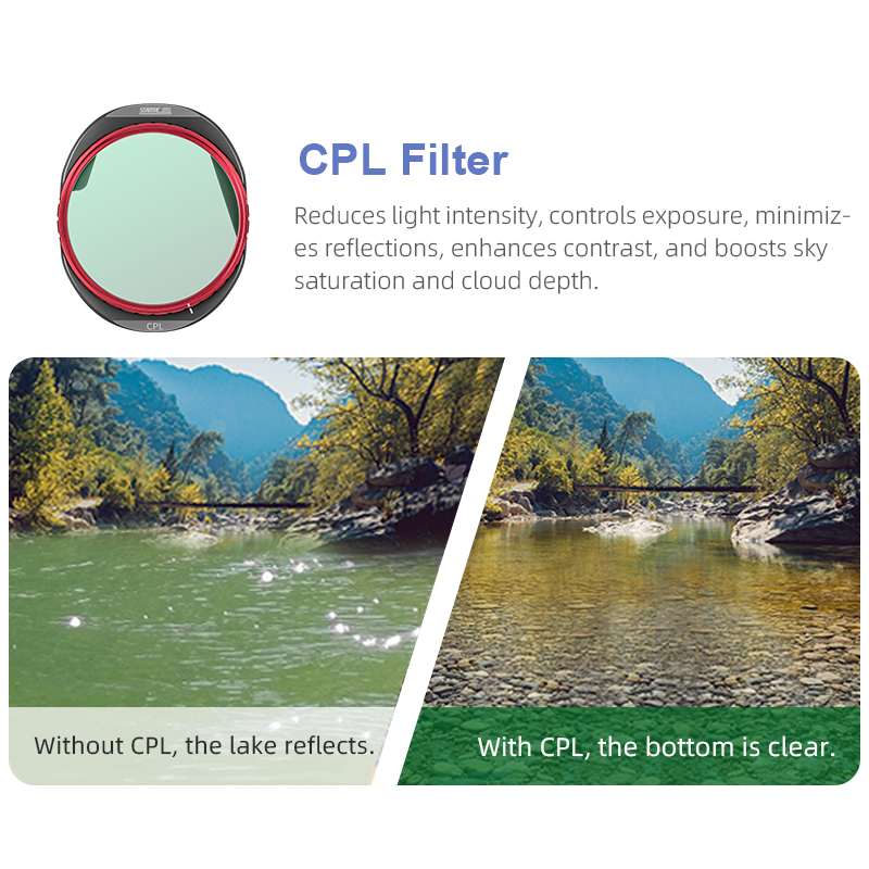 STARTRC CPL/ND8/32/64 Filterse – Drone Ndvi Bewertung und Preis