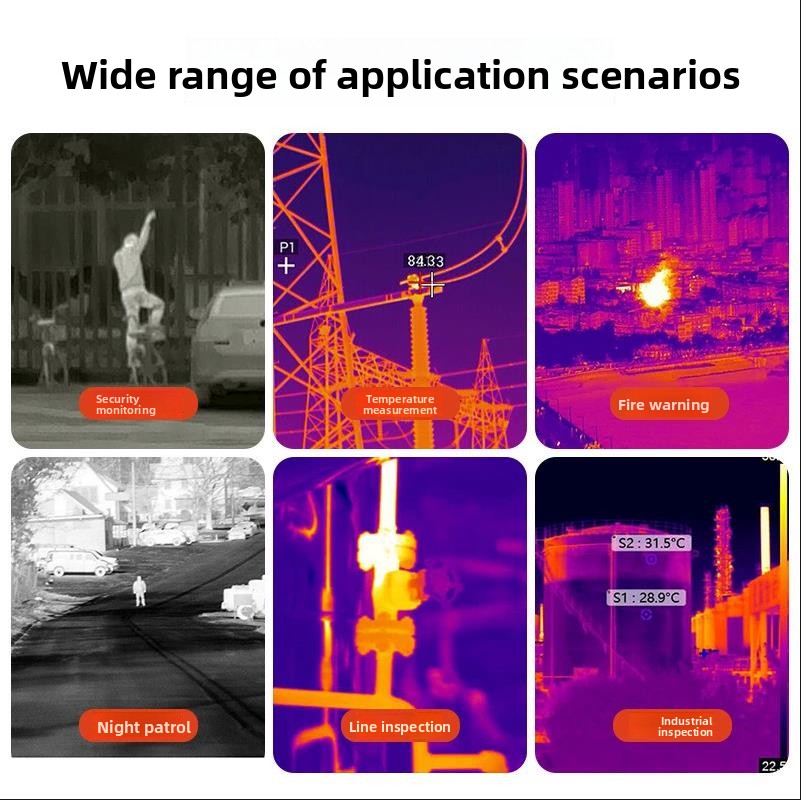 Neue Wärmebildkamera für FPV W – Drone Thermal Imaging Bewertung und Preis