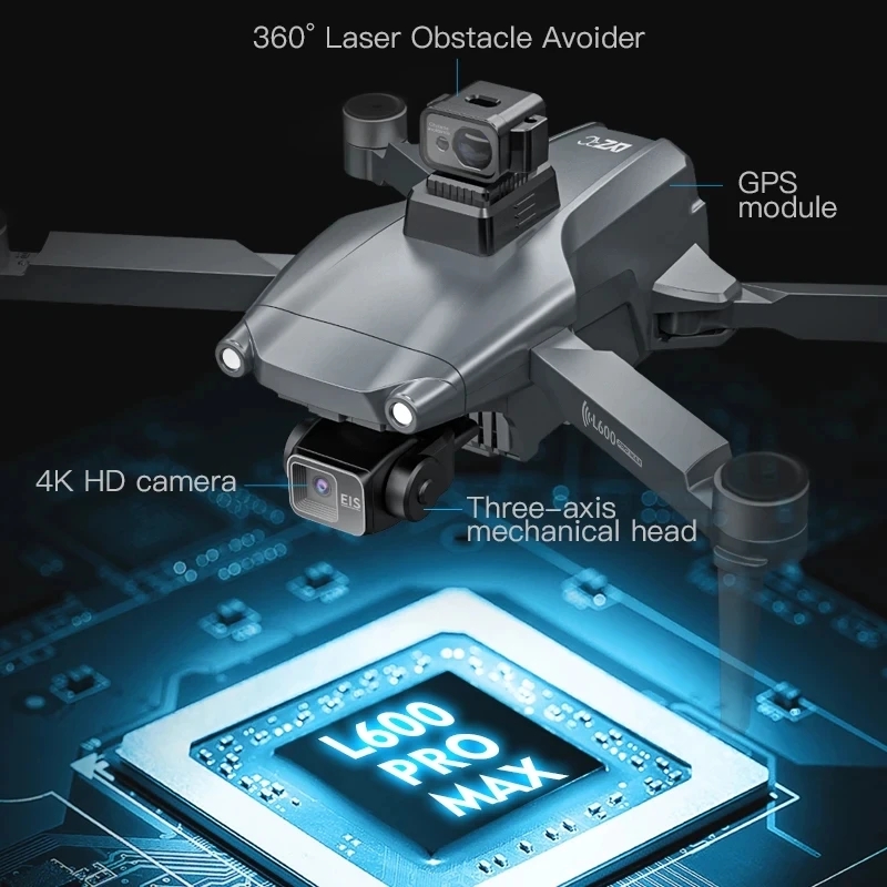 L600 PRO MAX GPS Drone Profess – Drone Mapping Bewertung und Preis