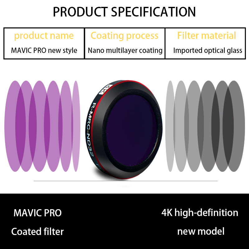 DJI Malic Pro Zubehörfilter ND – Drone Ndvi Bewertung und Preis