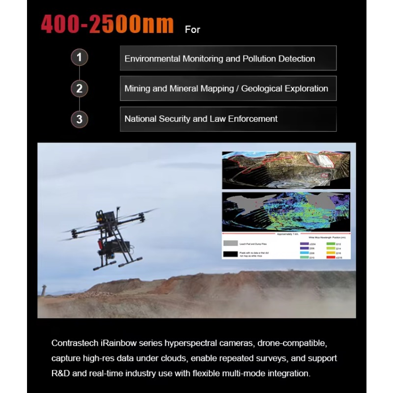 1200-Band Leichtgewicht 400-10 – Drone Agriculture Monitoring Bewertung und Preis
