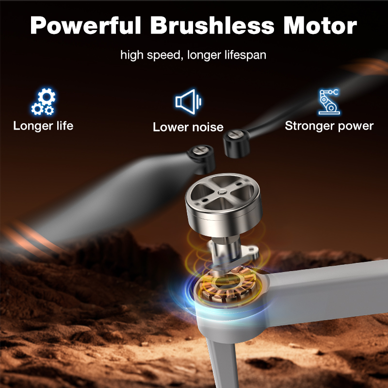 NEU Heißer L017 Pro Drohne Bru – Drone Mapping Bewertung und Preis